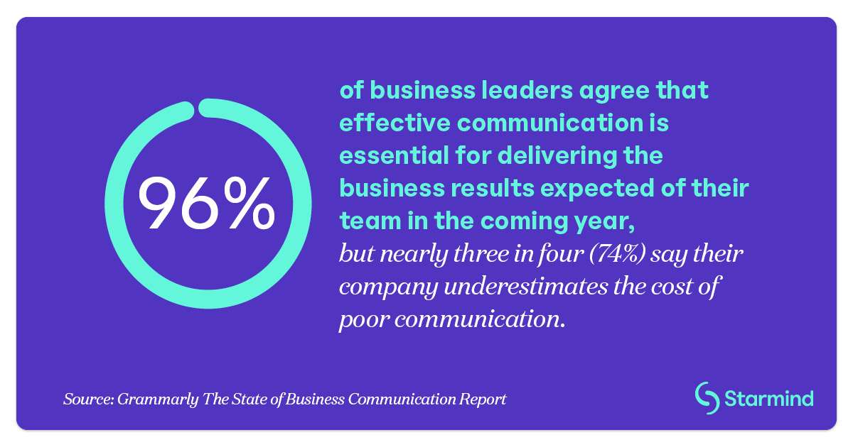 improving-communication-in-the-workplace-at-enterprise-scale